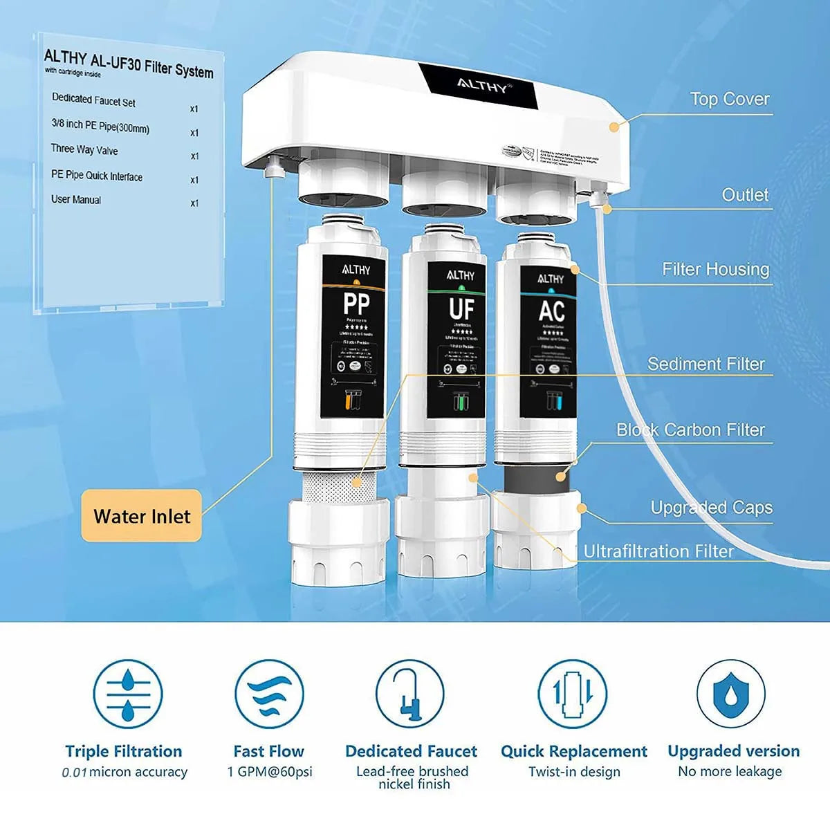 Onder-de-Gootsteen Ultrafiltratie Waterfilter Zuiveringssysteem – 3-Staps PP+UF+AC, Verwijdert Lood, Chloor, Bacteriën en Slechte Smaak