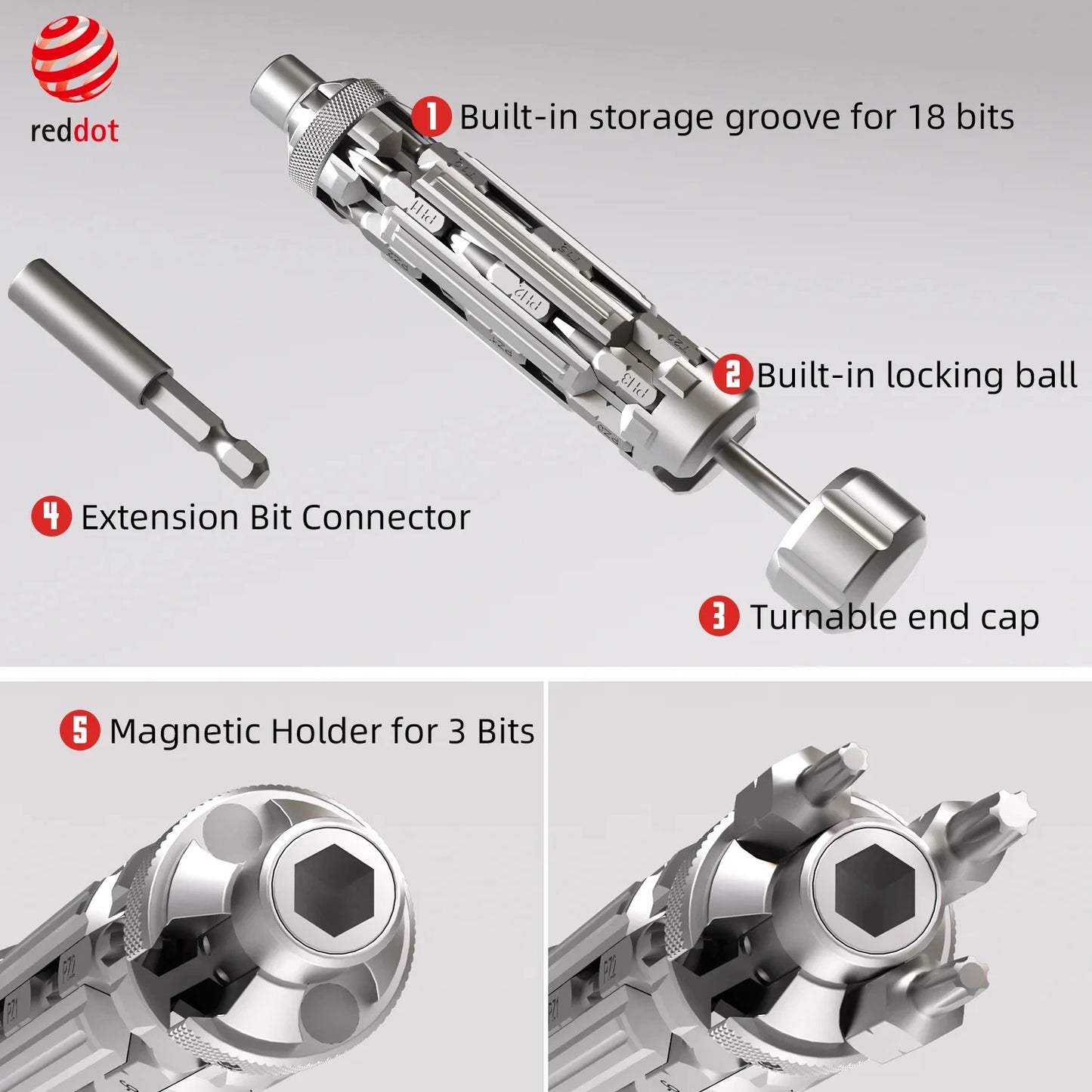 S1 Mehrzweck-Schraubendreher-Set – Tragbares Kombinationsset mit magnetischen Kreuzschlitz- und Torx-Bits für Reparaturen im Haushalt