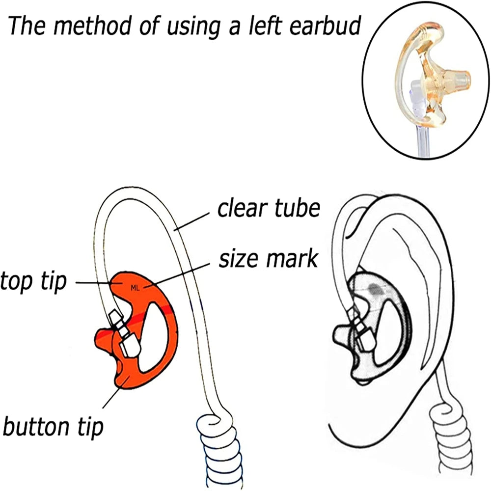 Covert Akoestische Buis Oortje – 3.5mm Politie Radio Headset – Vervangende Earmolds voor Motorola Speaker Mics