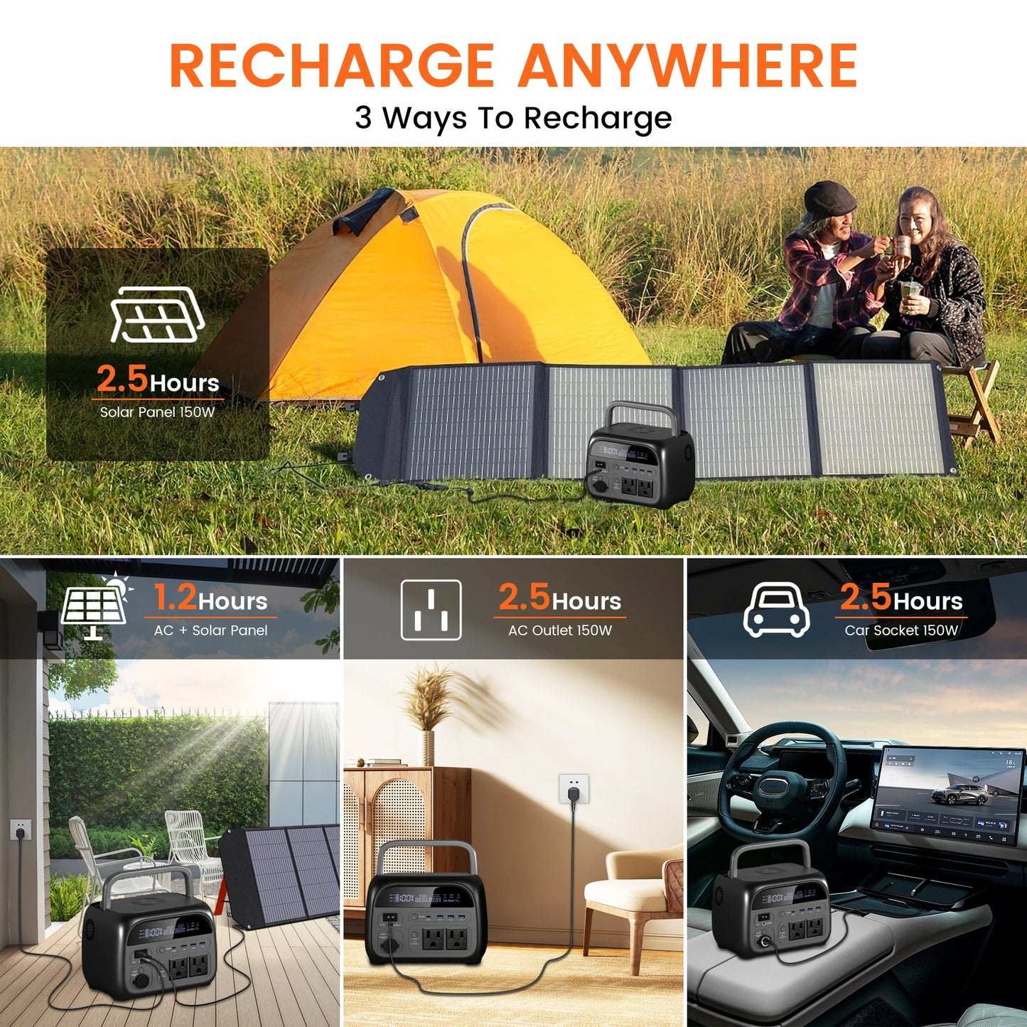 200W Draagbare Power Station – 60000mAh LiFePO4 Batterij | 192Wh Solar Generator voor Camping & Outdoor