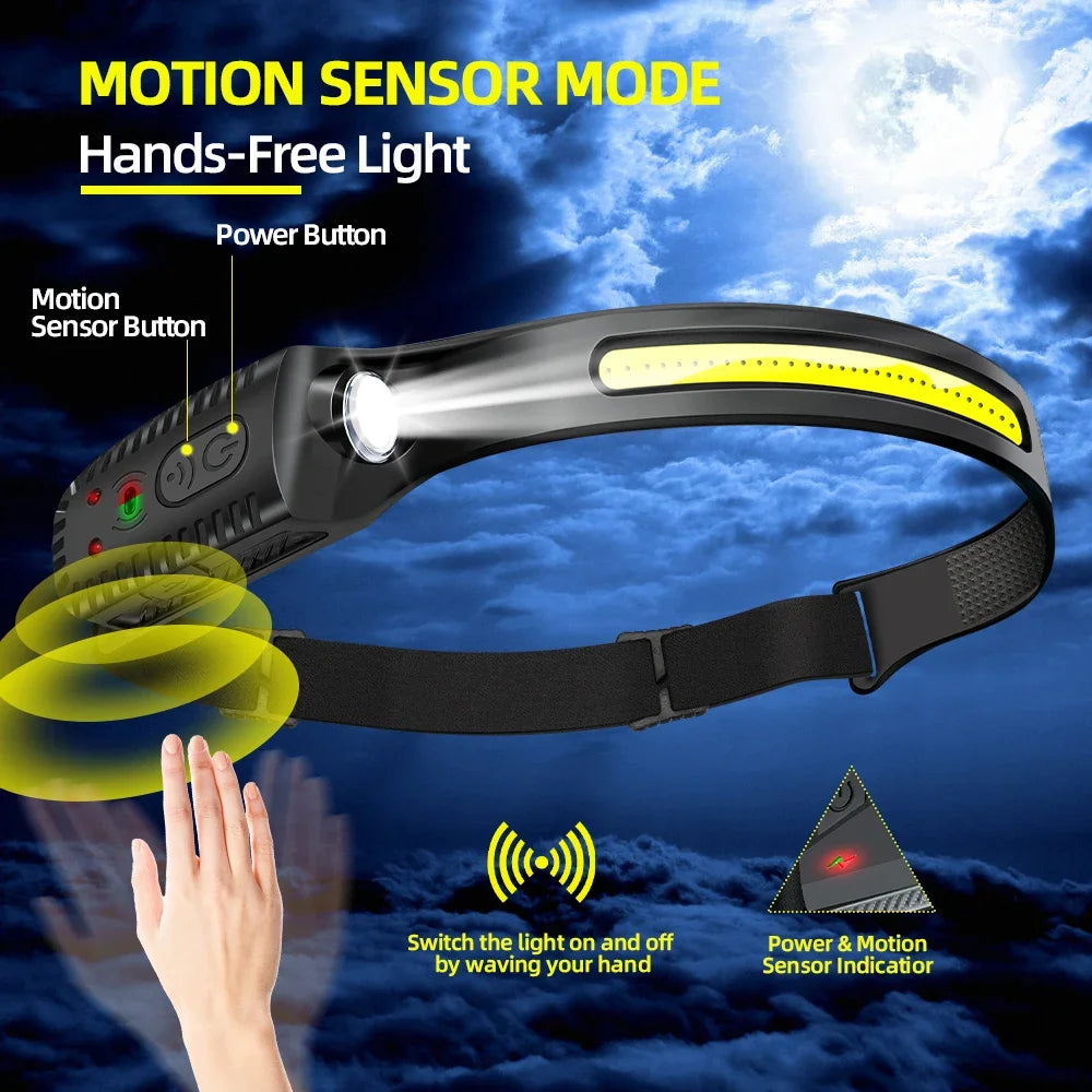 USB-aufladbare LED-Sensor-Stirnlampe – XPE+COB-Stirnlampe mit Bewegungssensor für Camping, Angeln und Outdoor-Aktivitäten
