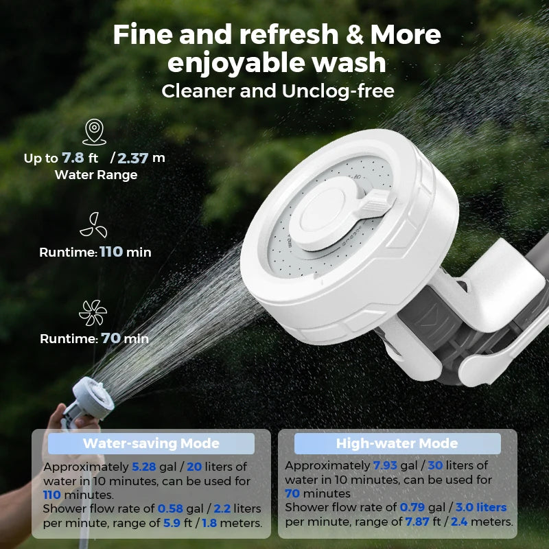 Draagbare Elektrische Campingdouche | IPX7 Waterdichte Oplaadbare Pomp voor Buiten, Auto Wassen, Afwassen en Huisdierbaden
