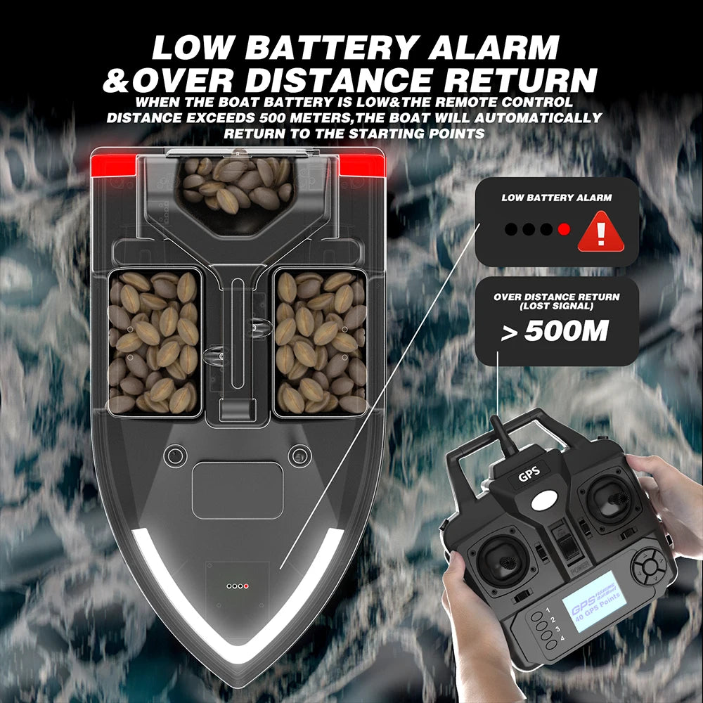 V020 GPS Bait Boat – 500m Distance, Dual Motor & Fish Finder, Auto-Cruise & Return Function