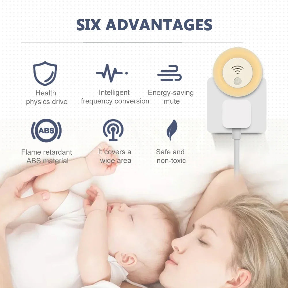 Plug-in Ultrasonic Pest Repellent & Nachtlamp, Elektronische Mosquito, Muizen en Insecten Repeller met Frequentieverandering, Veilig en Stil