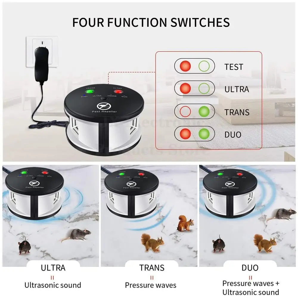 Ultrasone Muizen Repeller, Elektronische Insectenwerende met 360 Graden Bereik, Muis- en Rattenbestrijder voor Binnen, Veilig voor Mensen en Huisdieren