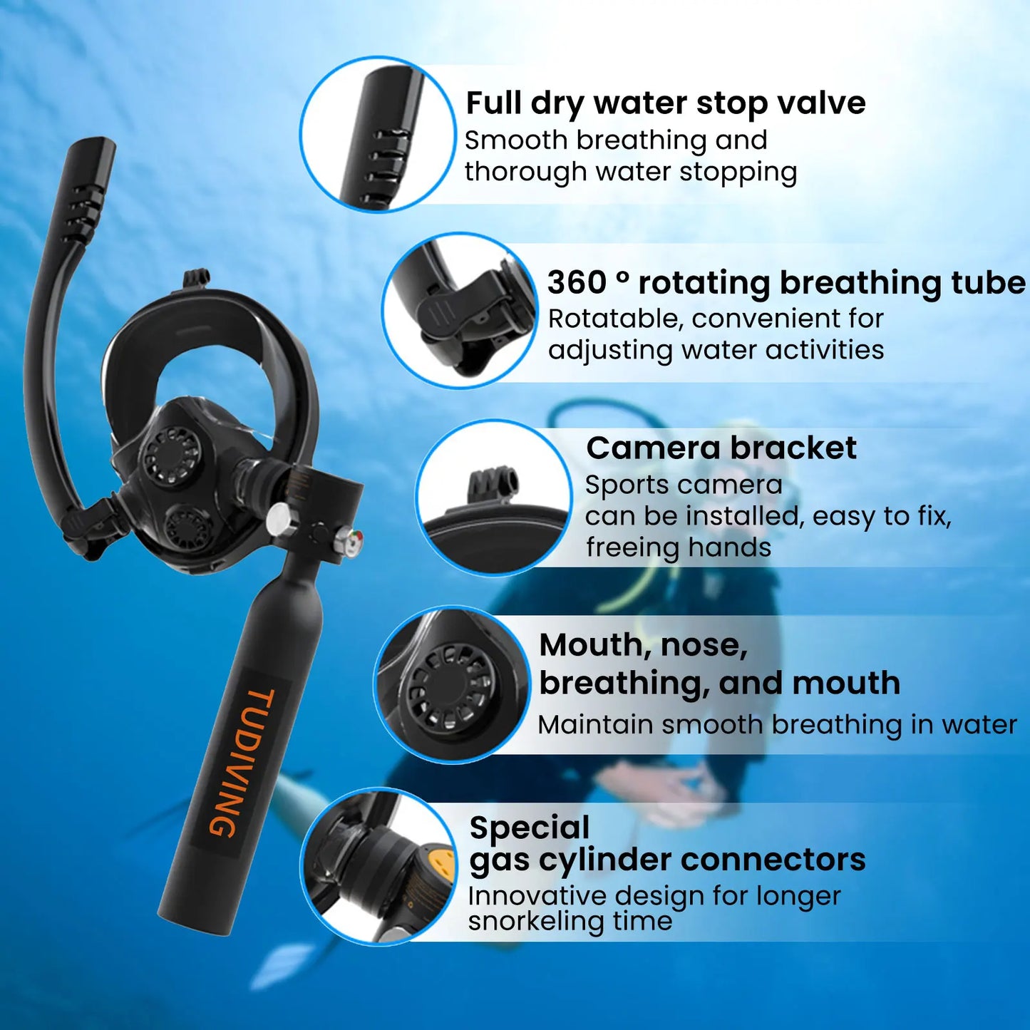 0.5L Scuba Diving Tank Set - Mini Zuurstofcilinder met Volledige Snorkelmasker, Draagbare Reis Duikset voor Scuba Duiken