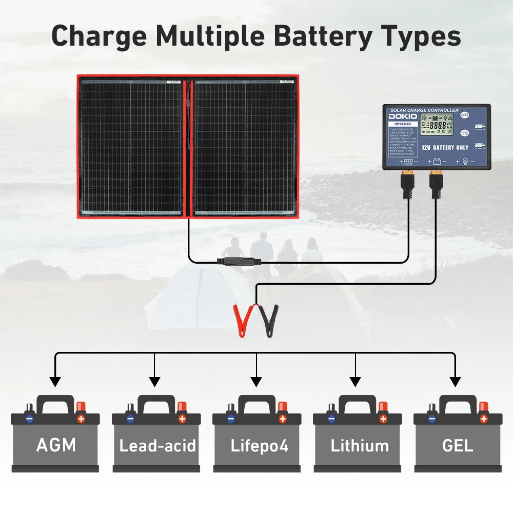 100W Flexibel & Opvouwbaar Zonnepaneel – 18V/12V met Controller voor Camping, Reis & RV