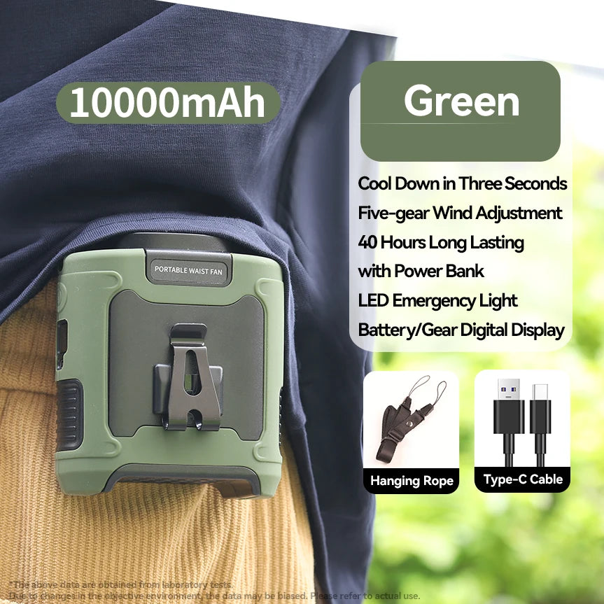 Tragbarer 20000mAh-Ventilator – Starker Wind, Hüft- und Nackenventilator mit Powerbank und LED