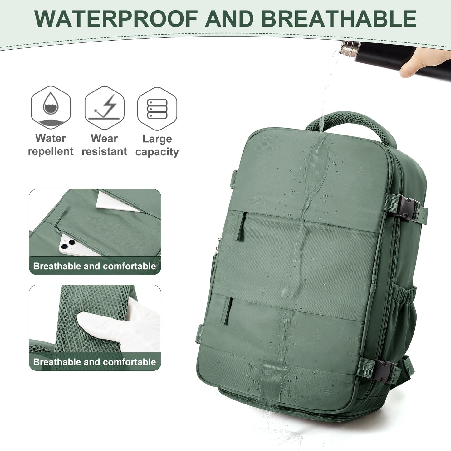 Ryanair Cabin Backpack 40x20x25 - Compacte Handbagage Reistas voor Heren en Dames