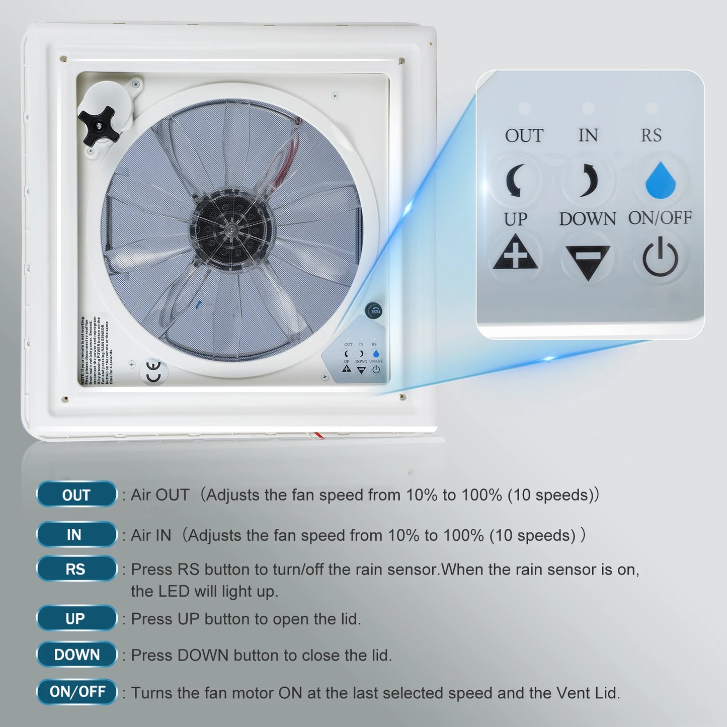 12V RV Dakventilator | 10/3 Snelheden | Regensensor & Afstandsbediening | Caravan, Camper, Motorhome
