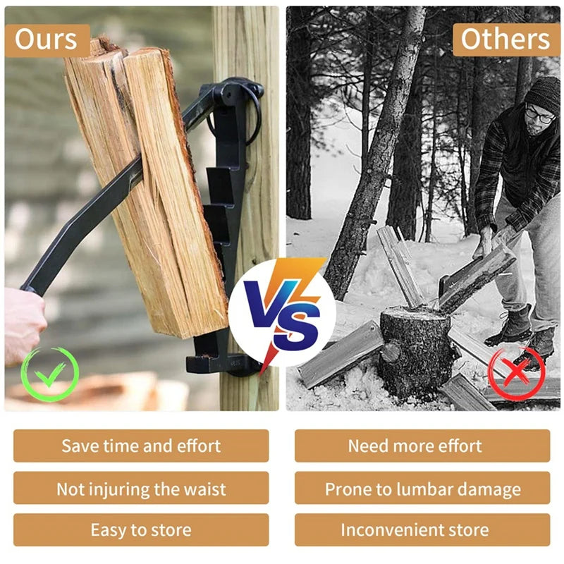 Manueller Holzspalter – an der Wand montierter Holzspalter aus Kohlenstoffstahl für Camping und Garten