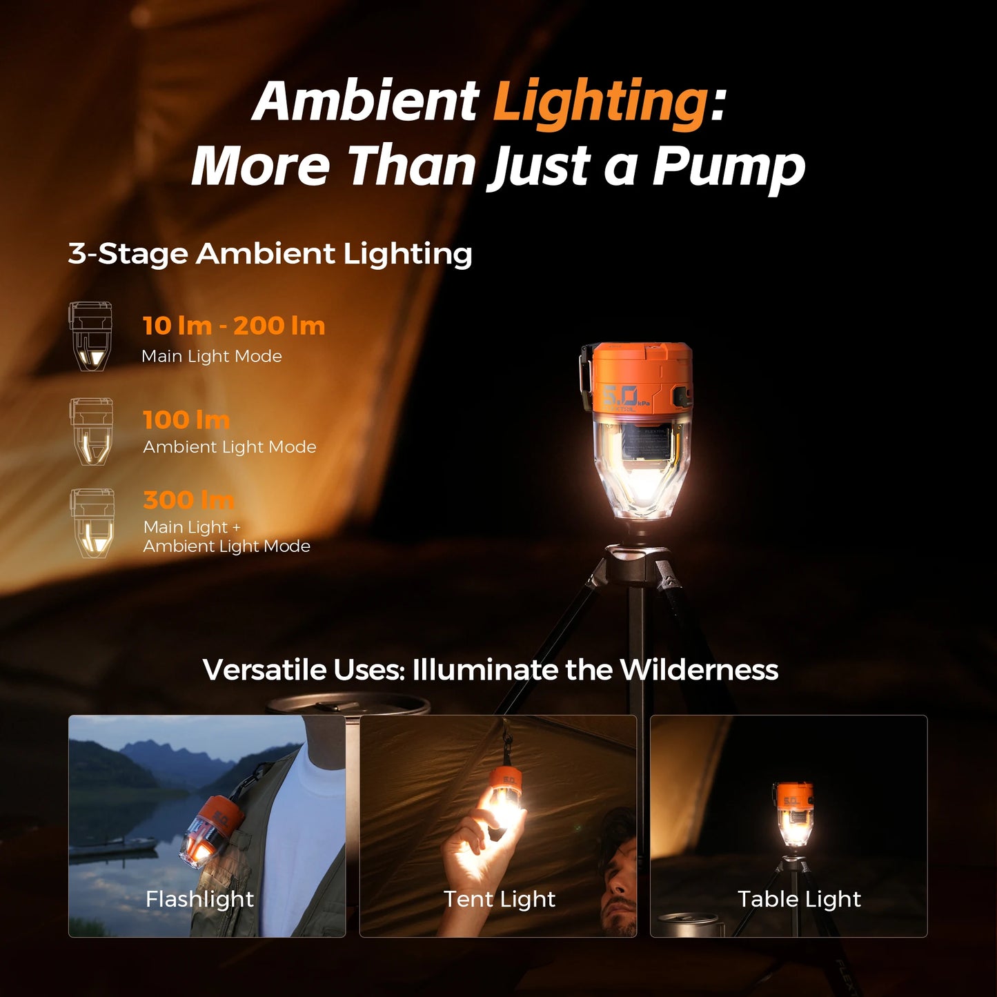 MAX PUMP 3 | Draagbare Elektrische Luchtpomp met 3 Verlichtingsmodi voor Luchtbedden, Slaapmatten en Vacuümzakken