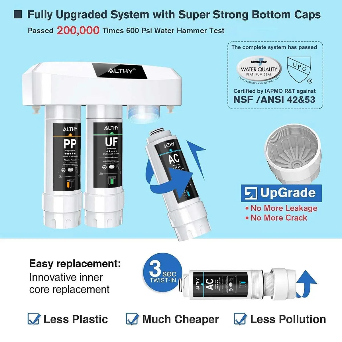 Ersatzfilter für AL-UF30 – Untertisch-Ultrafiltrations-Wasseraufbereitungssystem