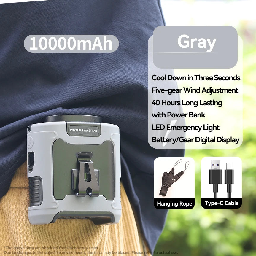 Tragbarer 20000mAh-Ventilator – Starker Wind, Hüft- und Nackenventilator mit Powerbank und LED