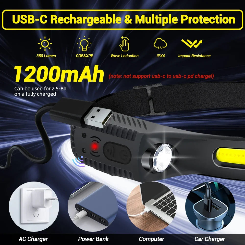 USB-aufladbare LED-Sensor-Stirnlampe – XPE+COB-Stirnlampe mit Bewegungssensor für Camping, Angeln und Outdoor-Aktivitäten