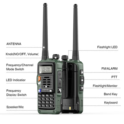 UV-S9 PLUS 10W Dual Band Walkie Talkie - Lange Afstand VHF UHF Handheld Radio voor Camping en Outdoor