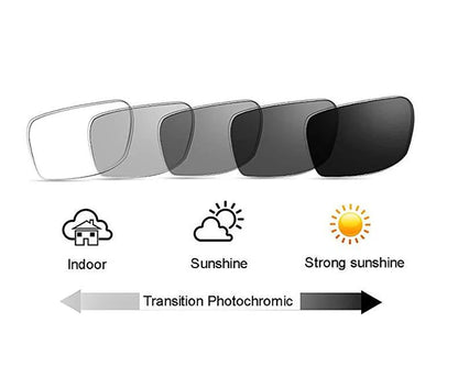 Titanium Fotochromische Progressieve Leesbril voor Mannen en Vrouwen – Hyperopie & Presbyopie, Outdoor Sport Bril, Rechthoekig