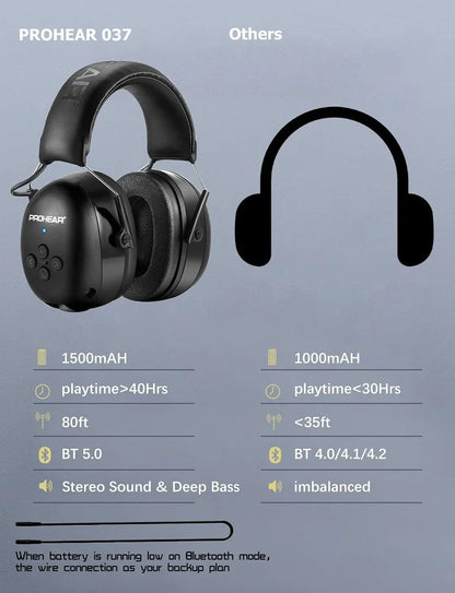 Bluetooth Earmuffs 5.0 - Elektronische Hoofdtelefoon met Gehoorbescherming, Geluidsreductie en Oplaadbare Functie voor Muziek en Veiligheid