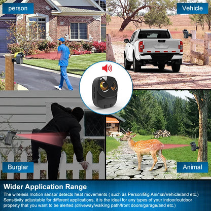 Draadloos Oprit Alarm - Waterdichte PIR Bewegingssensor voor Garage, Poort, Huis en Bedrijf, 800m Bereik, 15m Detectie
