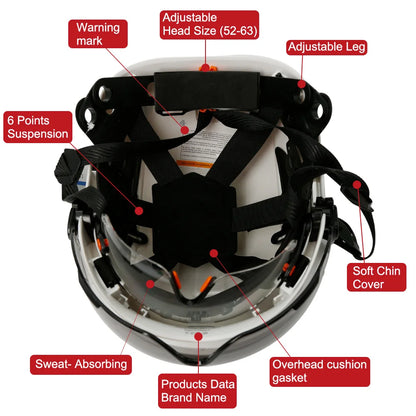 CE Certified Safety Helmet with Visor, Built-in Goggles &amp; Earmuffs – Hard Hat for Engineers &amp; Industrial Work – Head Protection to ANSI Standards