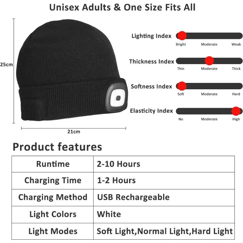 LED-Beanie-Mütze mit Lichtern – Warme Wintermütze mit Taschenlampe für Outdoor-Aktivitäten – Unisex
