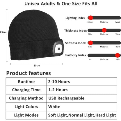 LED-Beanie-Mütze mit Lichtern – Warme Wintermütze mit Taschenlampe für Outdoor-Aktivitäten – Unisex