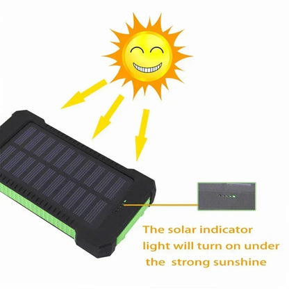 200000mAh Draagbare Solar Powerbank – Waterdichte Externe Batterij met Snelladen & SOS Zaklamp – Powerbank voor Xiaomi & Outdoor