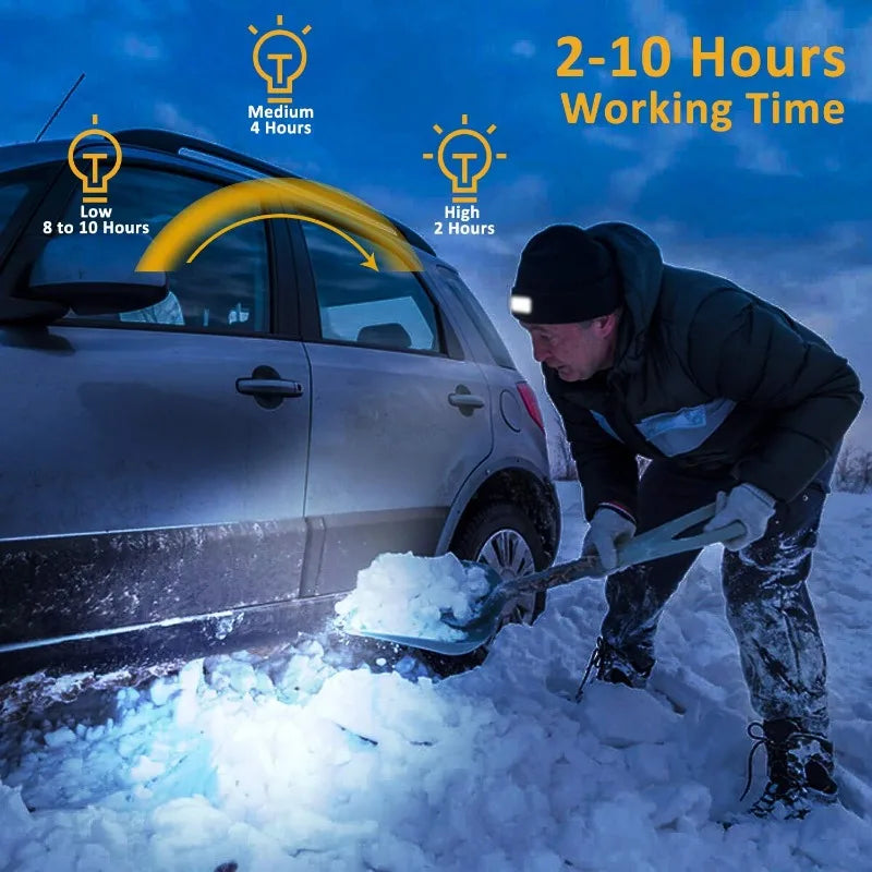 LED-Beanie-Mütze mit Lichtern – Warme Wintermütze mit Taschenlampe für Outdoor-Aktivitäten – Unisex
