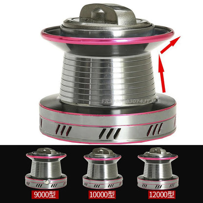 Krachtige Spinning Vismolen 12000/10000/9000 – RVS Lijnmolen met 20-30KG Max Drag, Lang Schietbereik voor Zoutwater