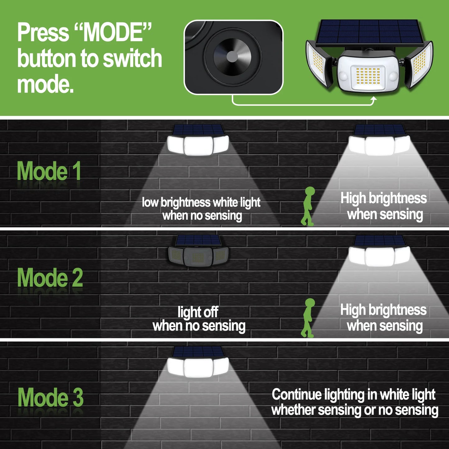 Outdoor Solar Lamp | 3-Koppige Dual Motion Sensor LED Lamp 1200lm, 270° Waterdicht Buitenlicht