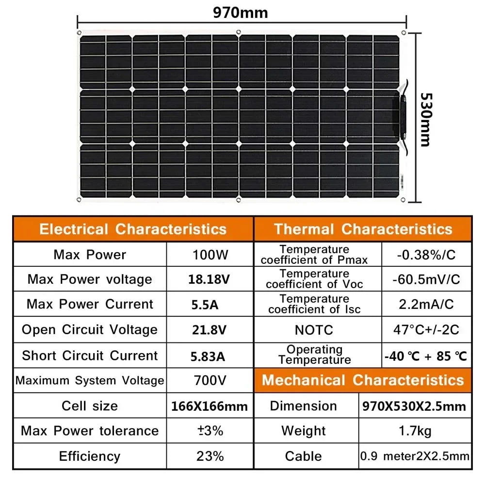 12V Flexibel Monokristallijn Zonnepaneel – 100W tot 600W Waterdicht Solar Panel voor RV & Boot