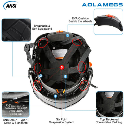 Schutzhelm aus Kohlefaser – Doppelvisier, CE- und KC-zertifiziert, ABS-Schutzhelm für Bau und Rettung