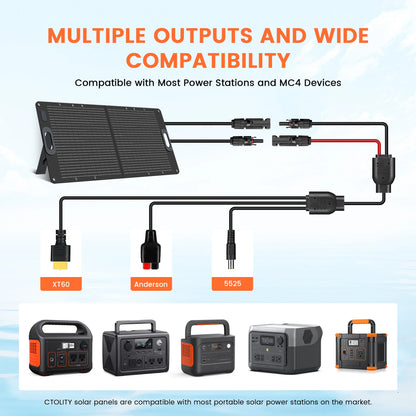 100W Draagbaar Zonnepaneel – Opvouwbare & Efficiënte 20V Solar Charger voor Power Stations, Camping & Outdoor