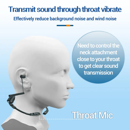 Baofeng Throat Mic Walkie Talkie Headset – verdeckter Röhren-Ohrhörer mit Finger-PTT für UV-5R, UV-82, UV-13 und mehr