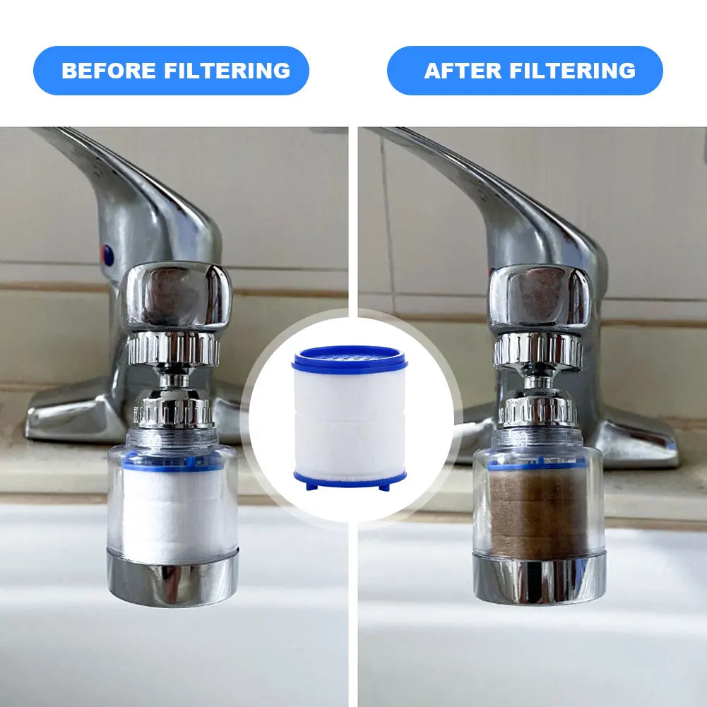 Faucet Water Filter - 360° Draaiend Waterfilter met PP Katoen voor Kranen in Keuken & Badkamer