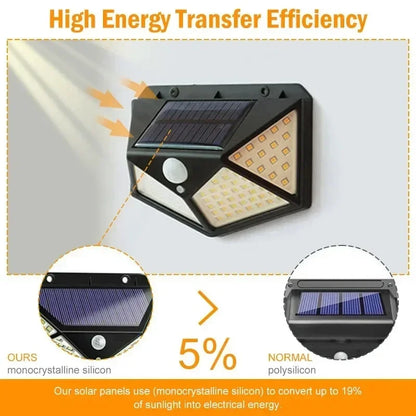 Multifunctionele Solar LED Lamp – Waterdichte Tuinverlichting met Bewegingssensor, IP65