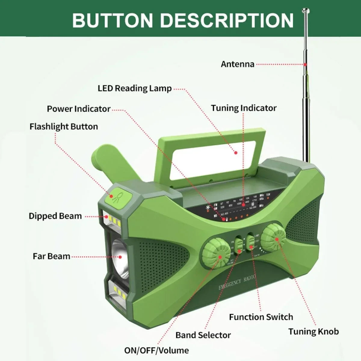 Multifunctionele 10000mAh Zonne- en Crank Radio – AM/FM/NOAA Weeralarm, Oplaadbare Telefoon, LED Zaklamp, SOS Alarm & Dual Stereo Speakers