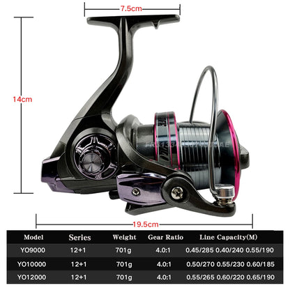 Krachtige Spinning Vismolen 12000/10000/9000 – RVS Lijnmolen met 20-30KG Max Drag, Lang Schietbereik voor Zoutwater