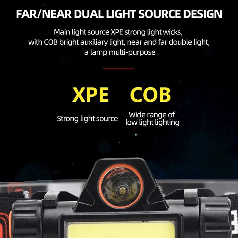 Oplaadbare COB LED USB Hoofdlamp – Sterke Magnetische, Superheldere en Waterdichte Headlamp voor Outdoor, Vissen en Nachtactiviteiten