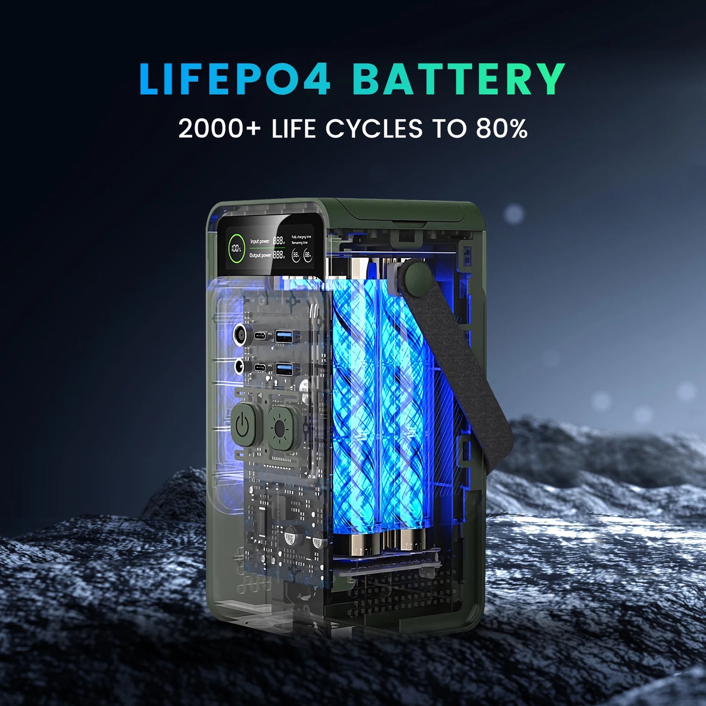 200W Draagbare Power Station – 192Wh Batterij, 60000mAh Camping Powerbank met Zonne-energie Generator