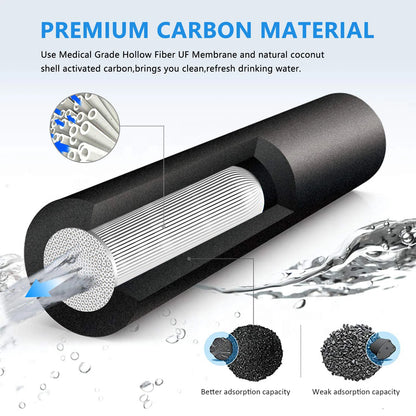 Gravity Water Filter Systeem - 11L Waterfiltratie Emmer Voor Thuis, Camping en Noodvoorbereiding