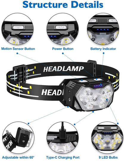 Leistungsstarke 9-LED-Stirnlampe – 2000 Lumen, wiederaufladbar mit Bewegungssensor, wasserdicht und leicht für Outdoor-Aktivitäten