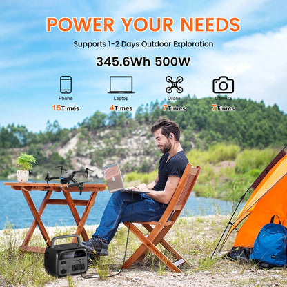 200W Draagbare Power Station – 60000mAh LiFePO4 Batterij | 192Wh Solar Generator voor Camping & Outdoor