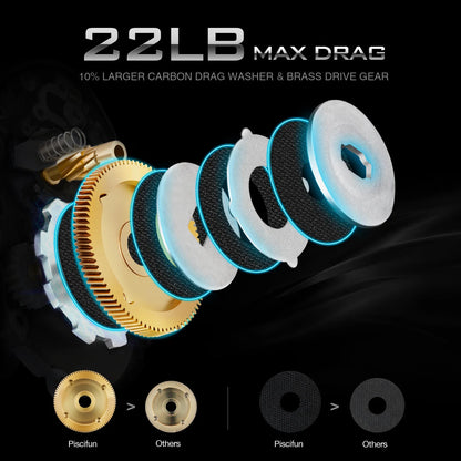 Alloy M Baitcasting Reel | 10KG Max Drag, 8 Shielded Bearings & High/Low Speed Gear voor Zoutwater Vissen