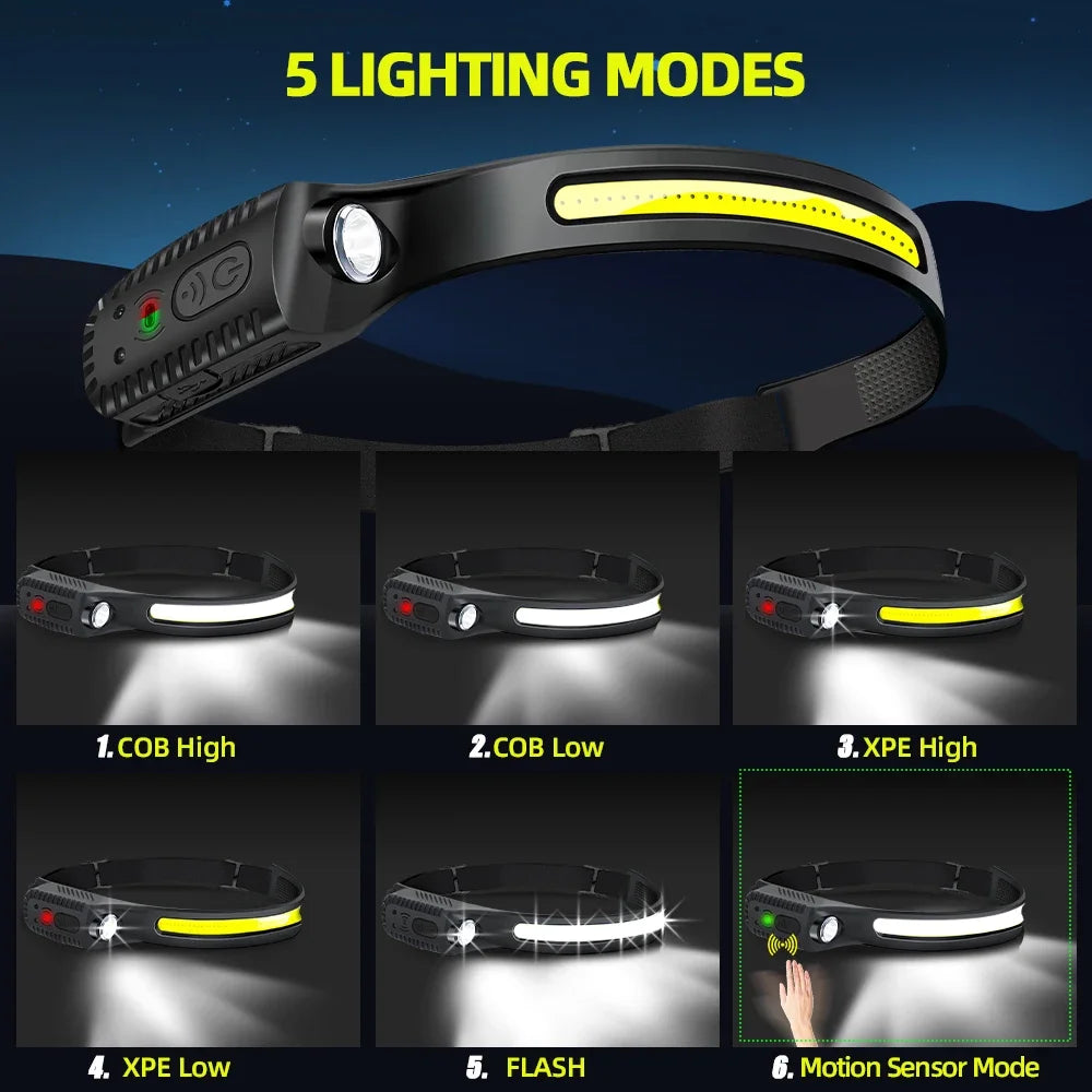 USB-aufladbare LED-Sensor-Stirnlampe – XPE+COB-Stirnlampe mit Bewegungssensor für Camping, Angeln und Outdoor-Aktivitäten