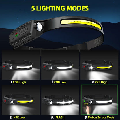 USB-aufladbare LED-Sensor-Stirnlampe – XPE+COB-Stirnlampe mit Bewegungssensor für Camping, Angeln und Outdoor-Aktivitäten