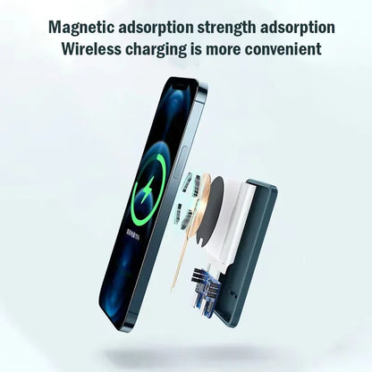 Magnetische 50000-mAh-Powerbank – 20-W-Schnellladegerät, kabelloser externer MagSafe-Akku für iPhone 13/14/15, Xiaomi und Samsung