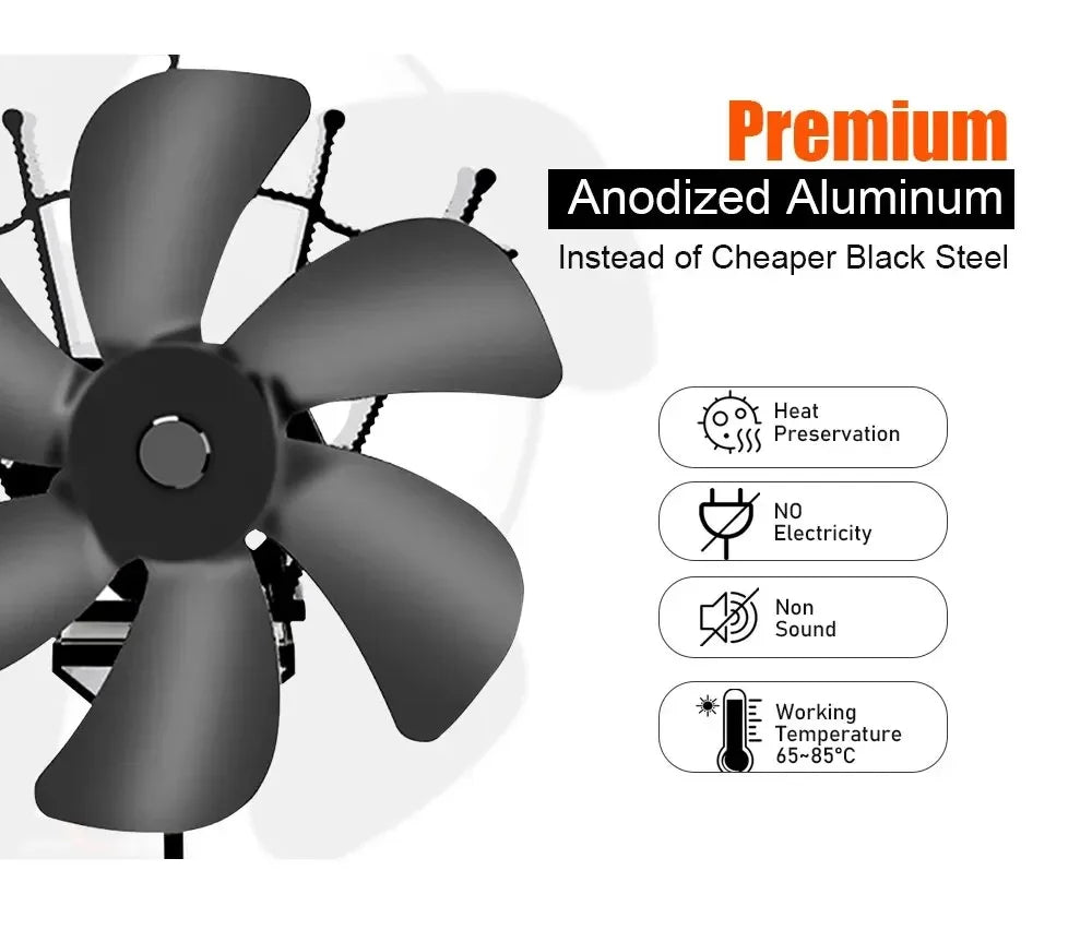 6-Blads Warmtedoorvoer Kachelventilator - Hitte-aangedreven Eco Fan voor Open Haard en Houtkachel