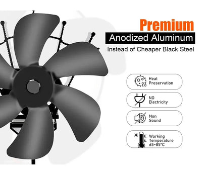 6-Blads Warmtedoorvoer Kachelventilator - Hitte-aangedreven Eco Fan voor Open Haard en Houtkachel