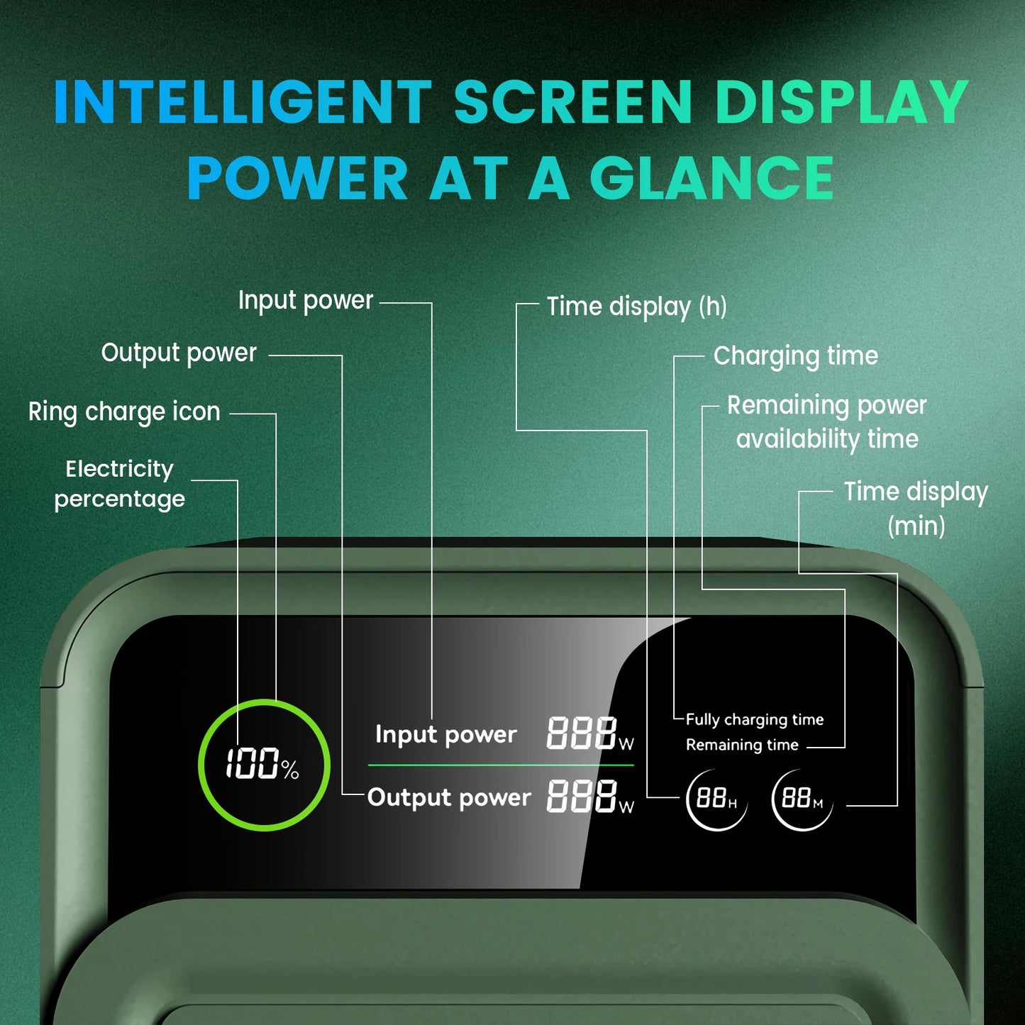 200W Draagbare Power Station – 192Wh Batterij, 60000mAh Camping Powerbank met Zonne-energie Generator